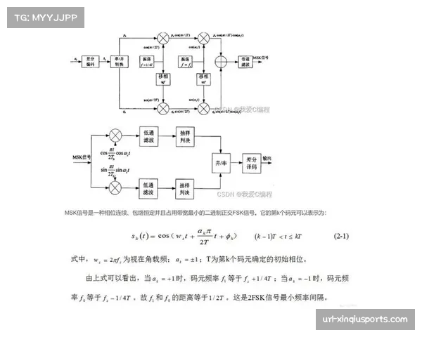 开球前四小时:探访转播制作车内的技术彩排与信号测试流程