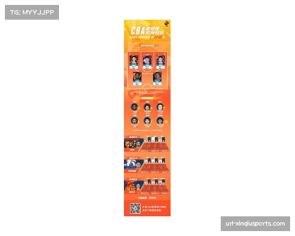 【2026年4月CBA联赛边路渗透与传中效率趋势·非赛事·通讯文化视角:篮球题材纪录片《传球者》上映,记录草根联赛的组织后卫